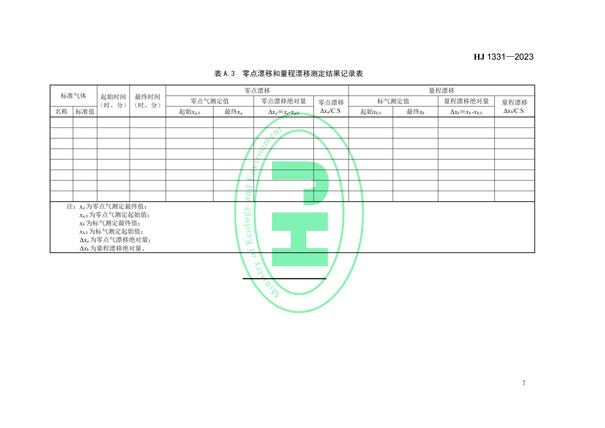 HJ 1331-2023《固定污染源廢氣總烴、甲烷和非甲烷總烴的測定便攜式催化氧化-氫火焰離子化檢測器法》-9